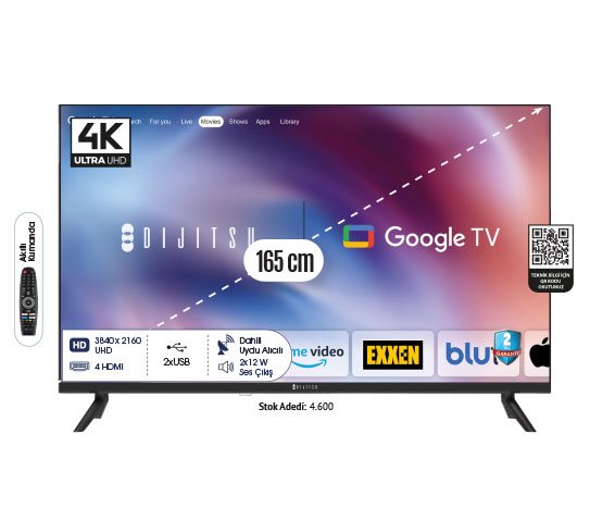 Bim 65 İNÇ UHD GOOGLE TV 65DG22000   fiyatı –  7 Haziran