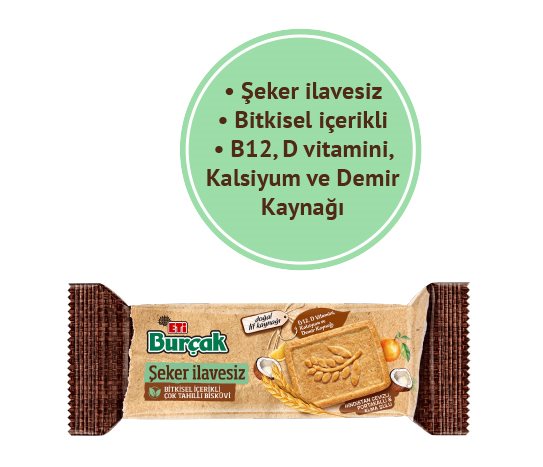 Bim Şeker İlavesiz Çok Tahıllı Bisküvi   50 g fiyatı –  30 temmuz