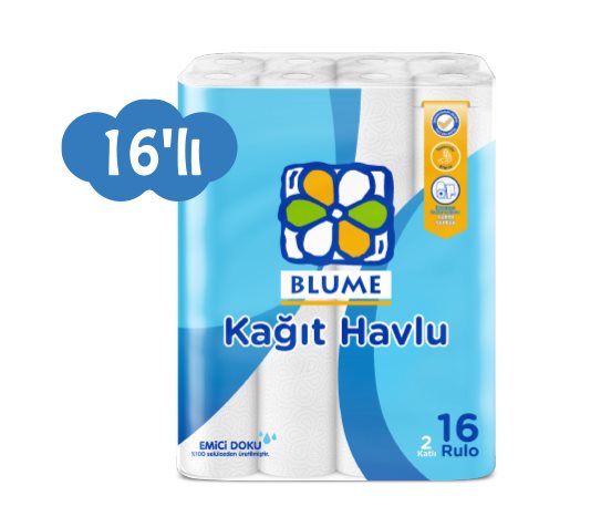 Bim Kağıt Havlu     fiyatı – 2024