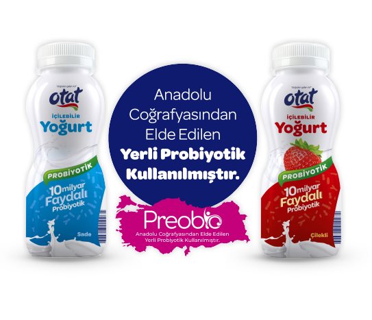 Bim İçilebilir Yoğurt    250 ml fiyatı – 2024