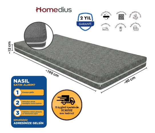 Bim ECOSLEEP TEK KİŞİLİK KILIFLI SÜNGER YATAK   fiyatı – 2026
